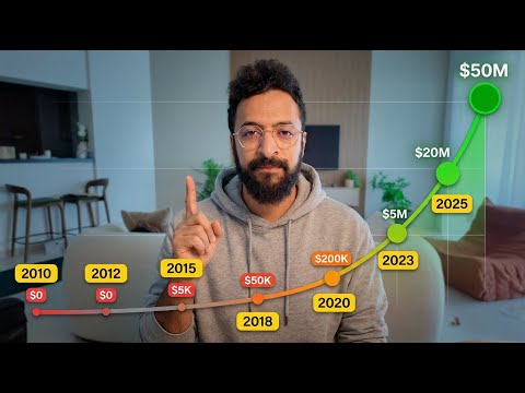 اسرع طريقة تعمل فلوس اونلاين – للاسف هتتصدم