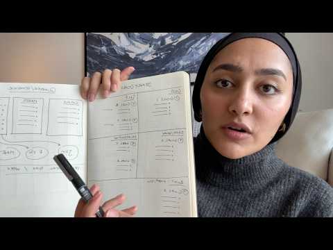 إزاي بحط خطة ل٢٠٢٦ أحقق بيها كل أهدافي – Planning 2026