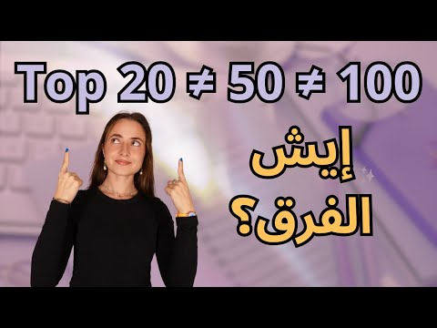 حقيقة الفرق بين أفضل جامعات أمريكا | Top 20 vs Top 50 vs Top 100 U.S. Colleges