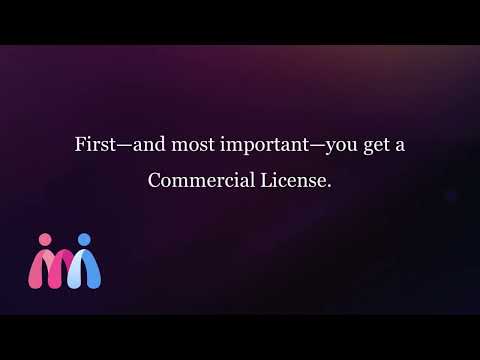 Imimic OTO 1 To 5 – Imimic OTO Upsells – Imimic OTOs Links – ALL 5 Upsell Links Here