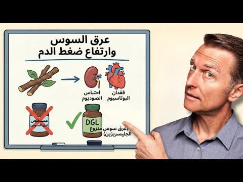 لماذا يرفع عرق السوس ضغط الدم