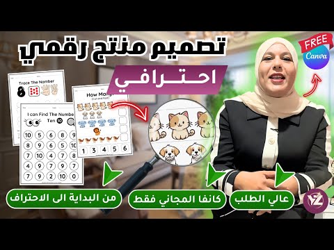 كيف تبدأ بيع المنتجات الرقمية بدون رأس مال للمبتدئين: تصميم منتج رقمي خطوة بخطوة