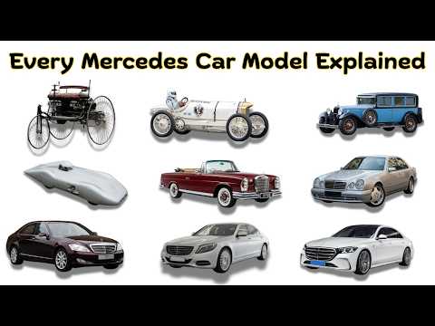 Every Mercedes Car Explained in 10 Minutes | Mercedes Brand Evolution