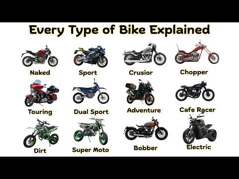 Every Type of Motorcycle Explained in 3 Minutes