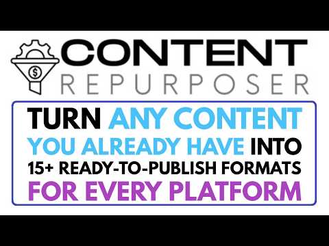 AI Content Repurposer Review Demo – One-Minute Content Multiplication System