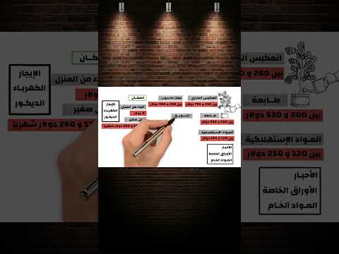 مشروع الطباعة الحرارية | المتطلبـات و التكاليـف التقريبية #shorts #أفكار_مشاريع #مشاريع_صغيرة